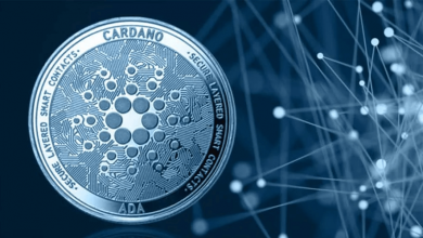 Where to Buy Cardano