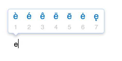How to Type e with Accent