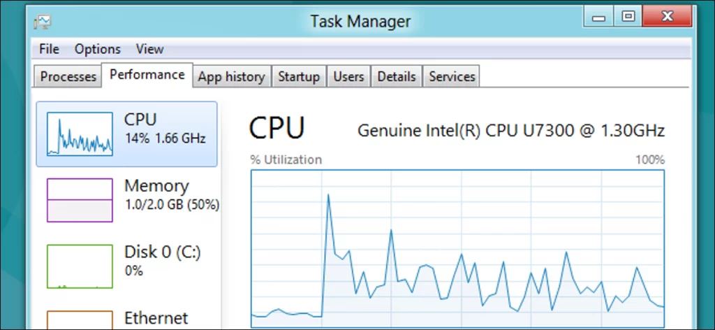 Tab in task manager
