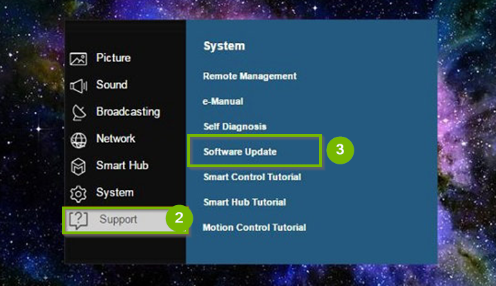 Support and Software update on Smart TV