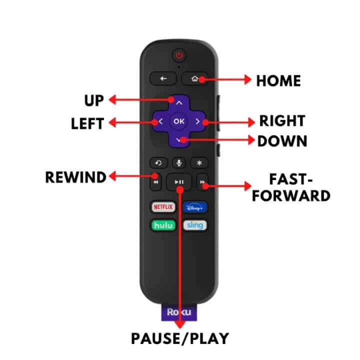 Roku Remote