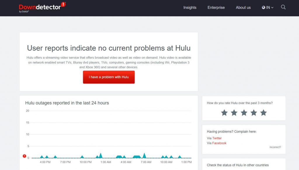 Hulu Downdetector
