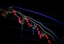 Important Crypto Moments