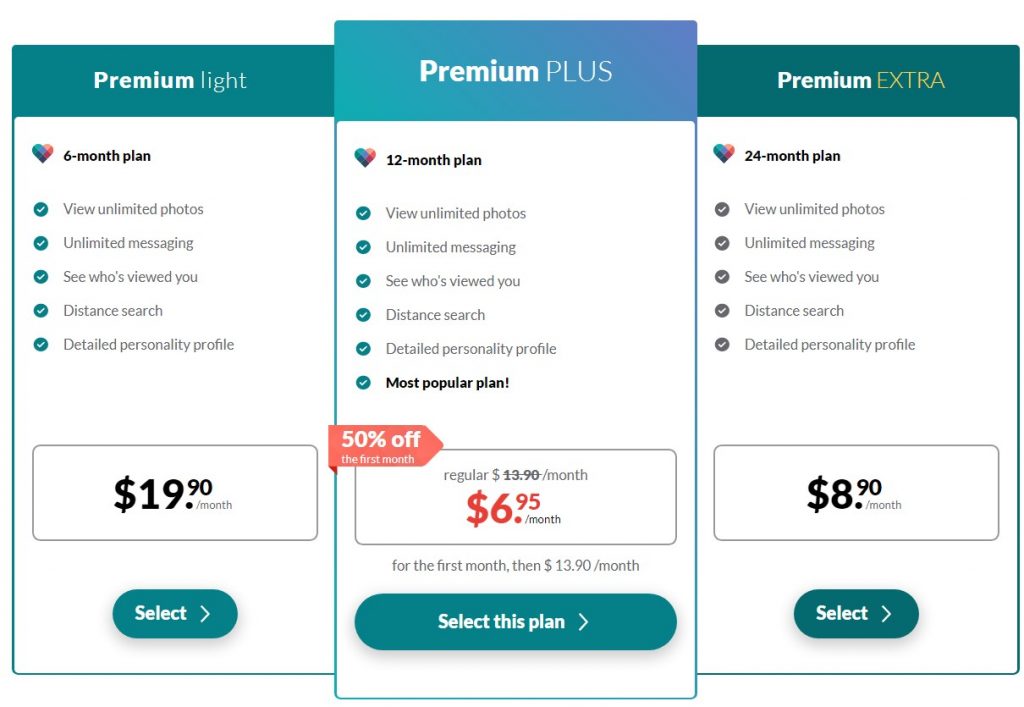 Choosing a plan for free trial