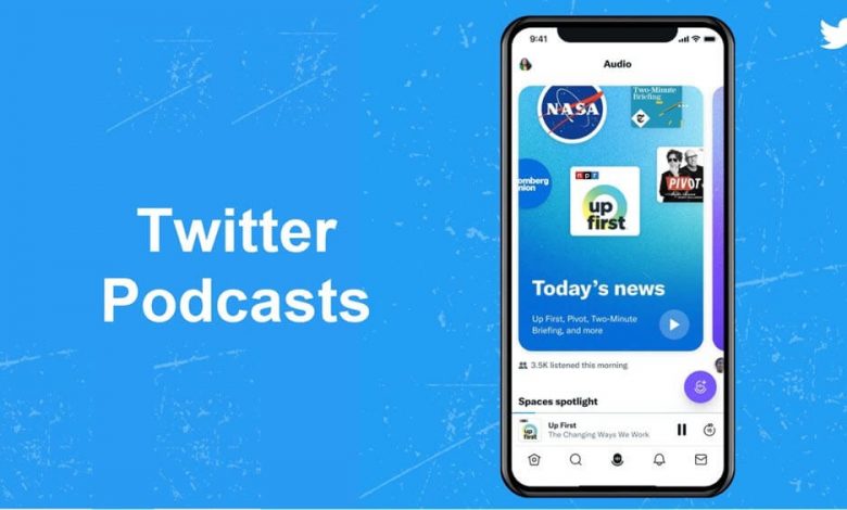 Podcasts on Twitter