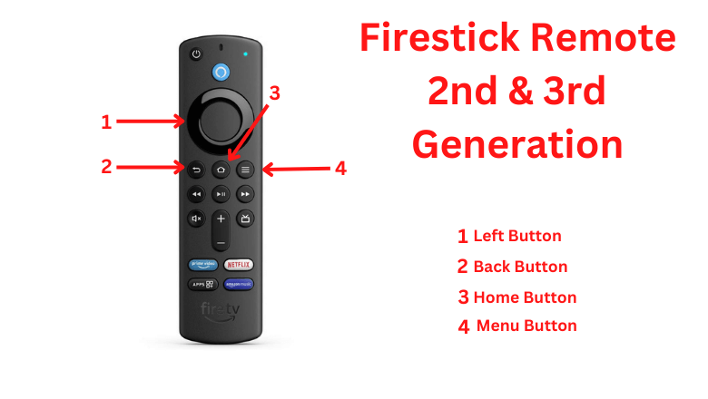 Reset Firestick Remote