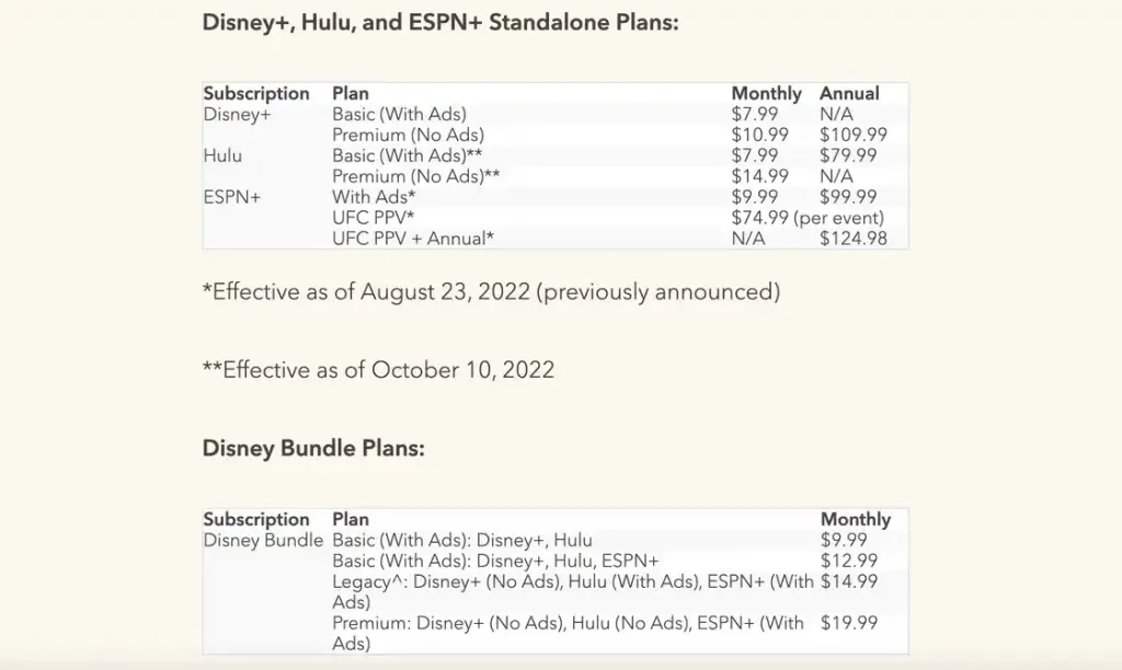 new pricing