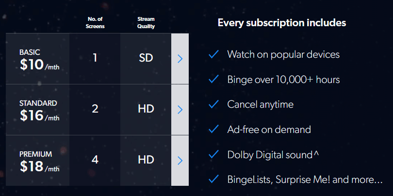 Select any one of the Binge premium plans
