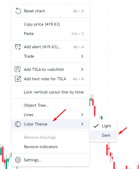 TradingView Dark Mode