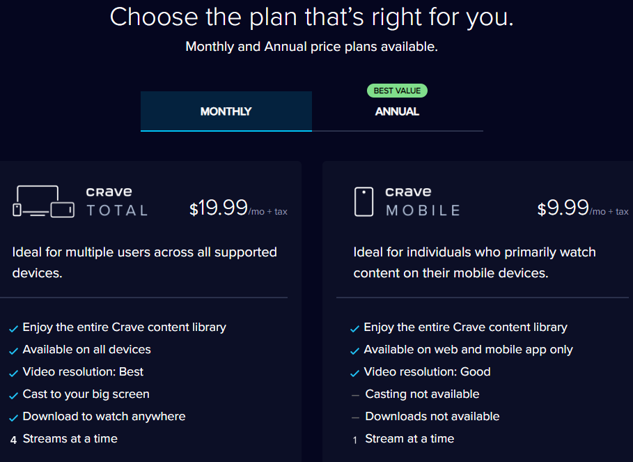 Select any one of the premium plans