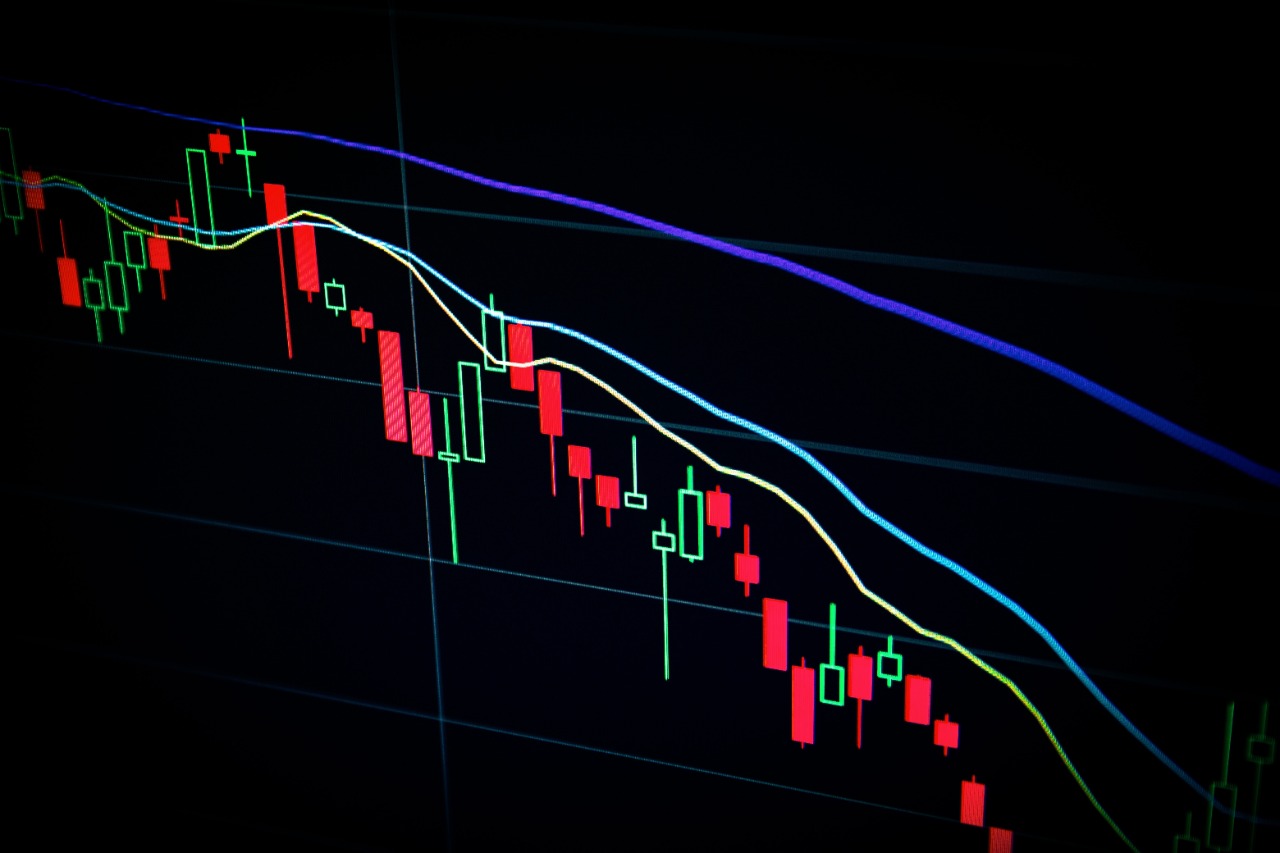 Basics of Futures Trading The Complete Guide TechOwns