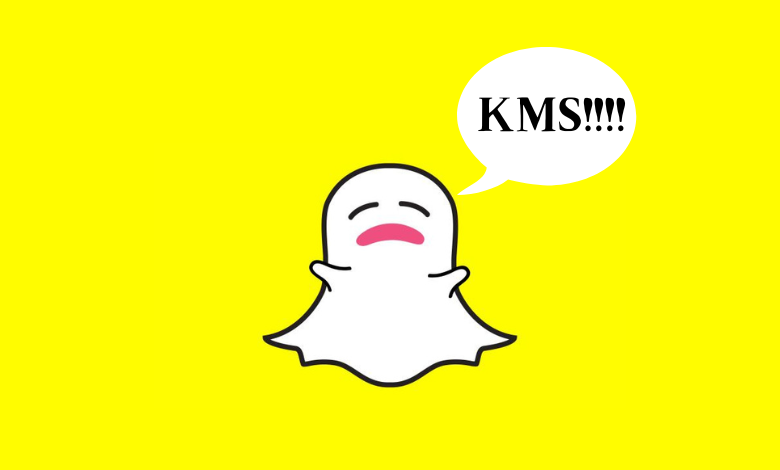 What Does 'KMS' Mean?  Acronyms by