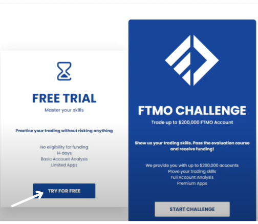 TMO Free Trial