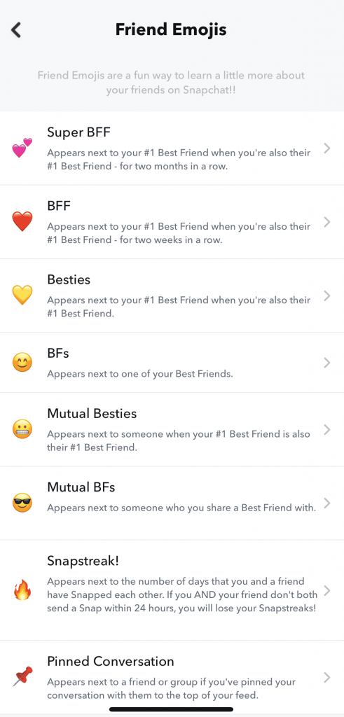 Friend Emojis