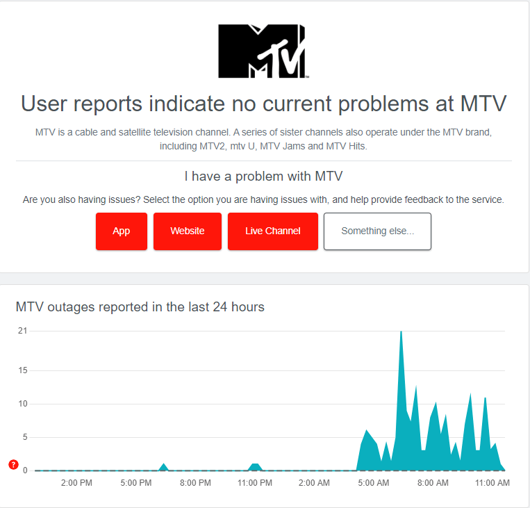 Check the MTV Server Status