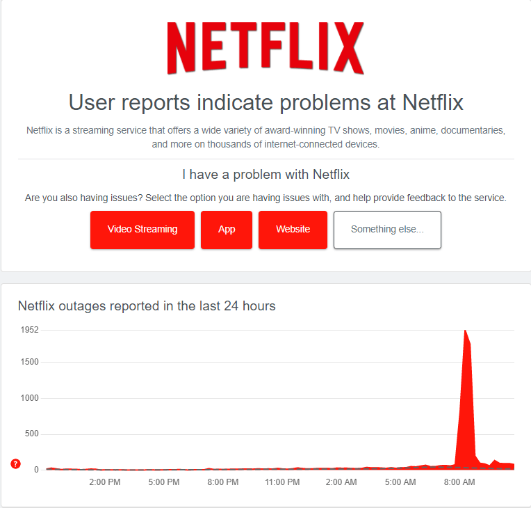Netflix not working on LG TV