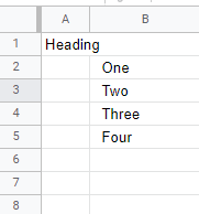 How to Indent in Google Sheets