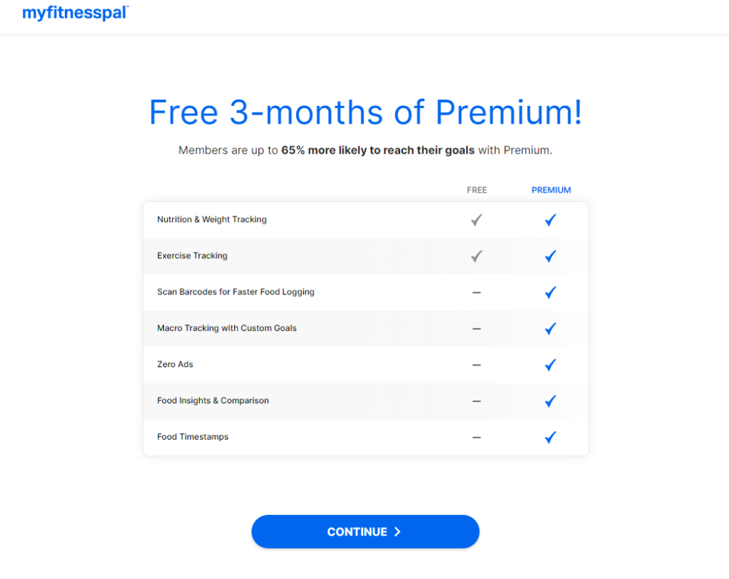 MyFitnessPal three months free