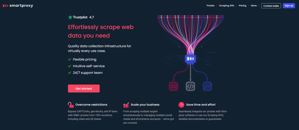 Smartproxy - Best Proxy Sites for School