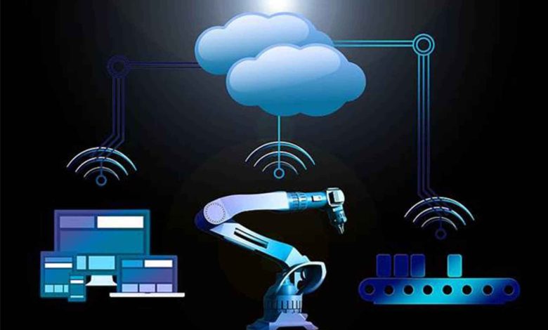 Future of Automation