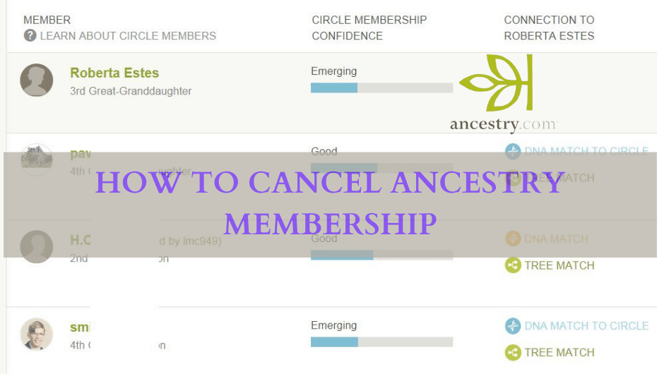 CANCEL ANCESTRY MEMBERSHIP