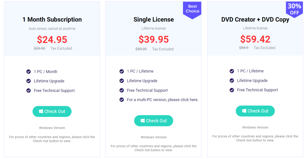 VideoByte DVD Creator Pricing